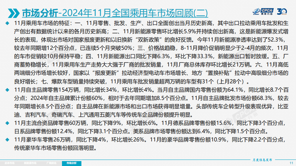 乘联会：2024年新能源乘用车销量1223万辆，同比增长37.8%