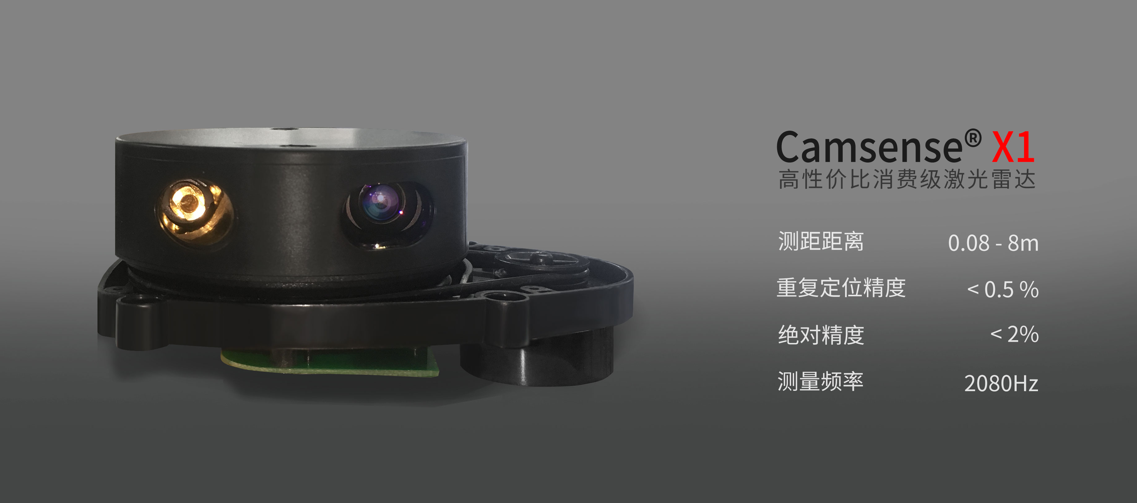 万集科技多款激光雷达产品亮相CES