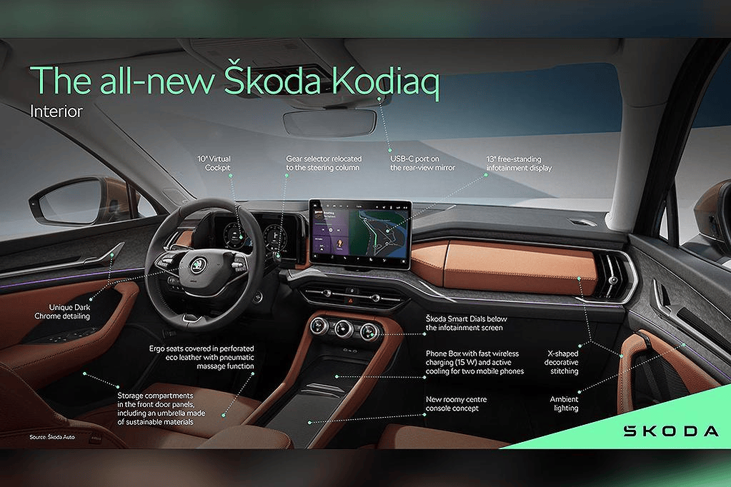 推出两种版本 新款斯柯达ENYAQ官图发布