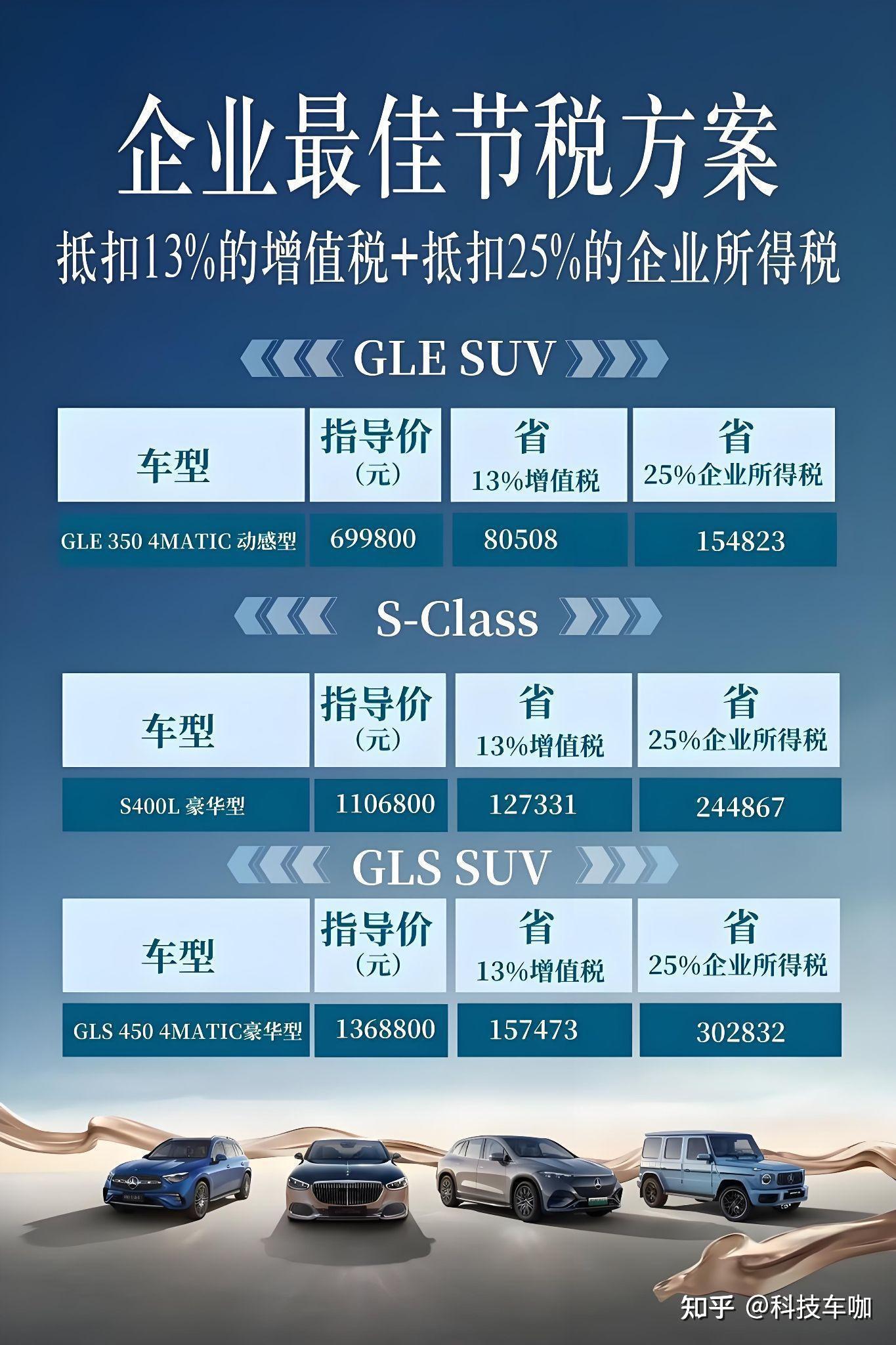 崔东树：2024年冬季价格战降温、市场火爆增量