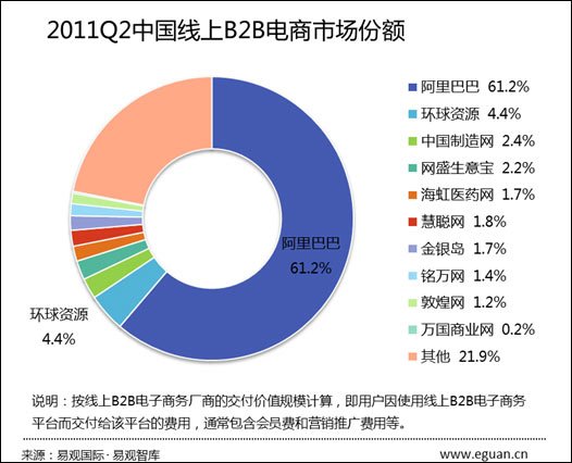 安道拓季度营收近36亿美元，中国市场实现增长