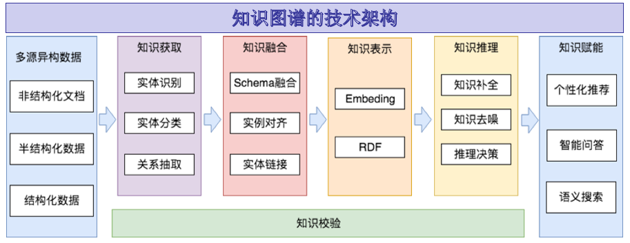FEV开发人工智能支持的驾驶员监控系统CogniSafe 可显著提高道路安全性